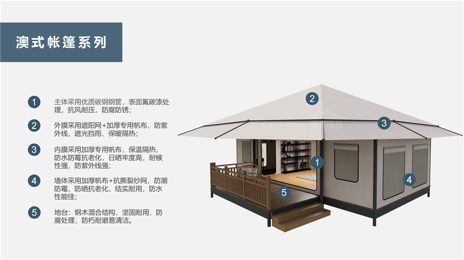 上杭县户外野奢帐篷></p><p>此外，生物荧光照明系统还为户外露营增添了一份别样的乐趣。在夜晚，你可以躺在帐篷里，仰望星空，欣赏着周围闪烁的荧光，仿佛置身于一个神秘的童话世界。孩子们会对这神奇的光芒充满好奇，围绕着帐篷嬉戏玩耍，感受大自然赋予的独特魅力。这种独特的体验，将成为你与家人、朋友之间珍贵的回忆，让户外露营变得更加难忘。</p><p>对于追求高品质户外生活的人们来说，生物荧光照明系统的户外野奢帐篷无疑是一个绝佳的选择。它不仅提供了舒适的住宿环境，还为你带来了与自然亲密接触的独特机会。在这个快节奏的时代，让我们放慢脚步，走进大自然，感受生物荧光照明系统带来的奇妙夜晚，开启一场别样的户外野奢之旅。</p><p>随着技术的不断进步，相信生物荧光照明系统将会在未来的户外领域得到更广泛的应用。它将为更多的人带来独特的户外体验，让我们在享受自然的同时，也能领略到科技与自然相结合的无限魅力。让我们一起期待这个充满奇幻光芒的未来户外世界，迎接更多惊喜与美好的到来。</p>    </article>
    <span class=